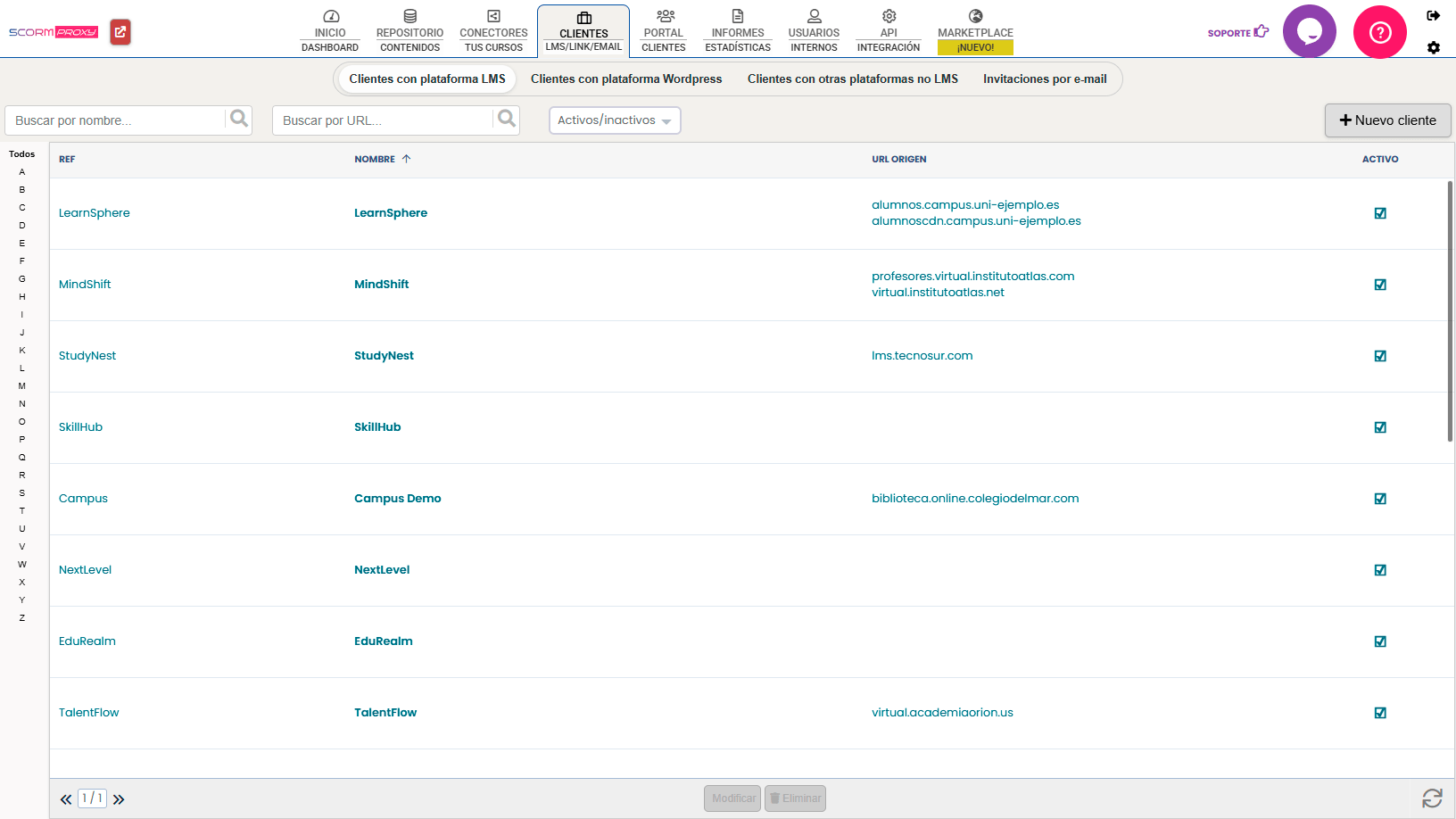 Gestión de clientes remotos de scorm cloud