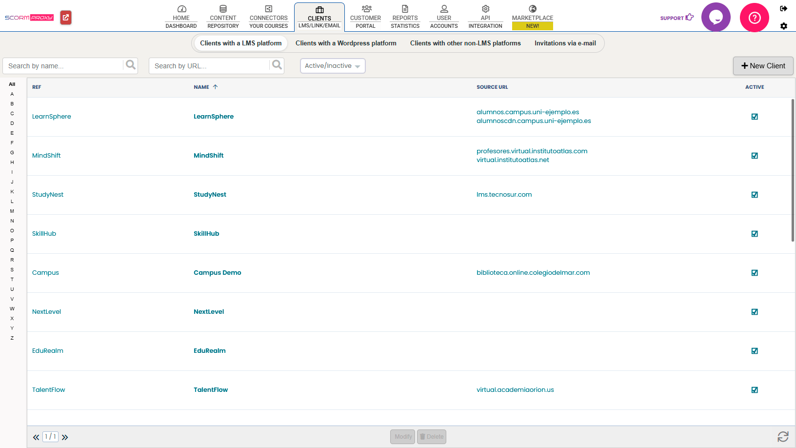 scormPROXY scorm cloud clients licenses